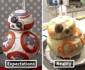 从萍乡到阳江 西点培训之路的思考与选择